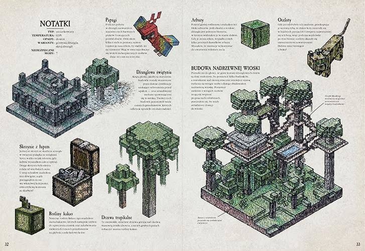 Minecraft-Buch. Karten